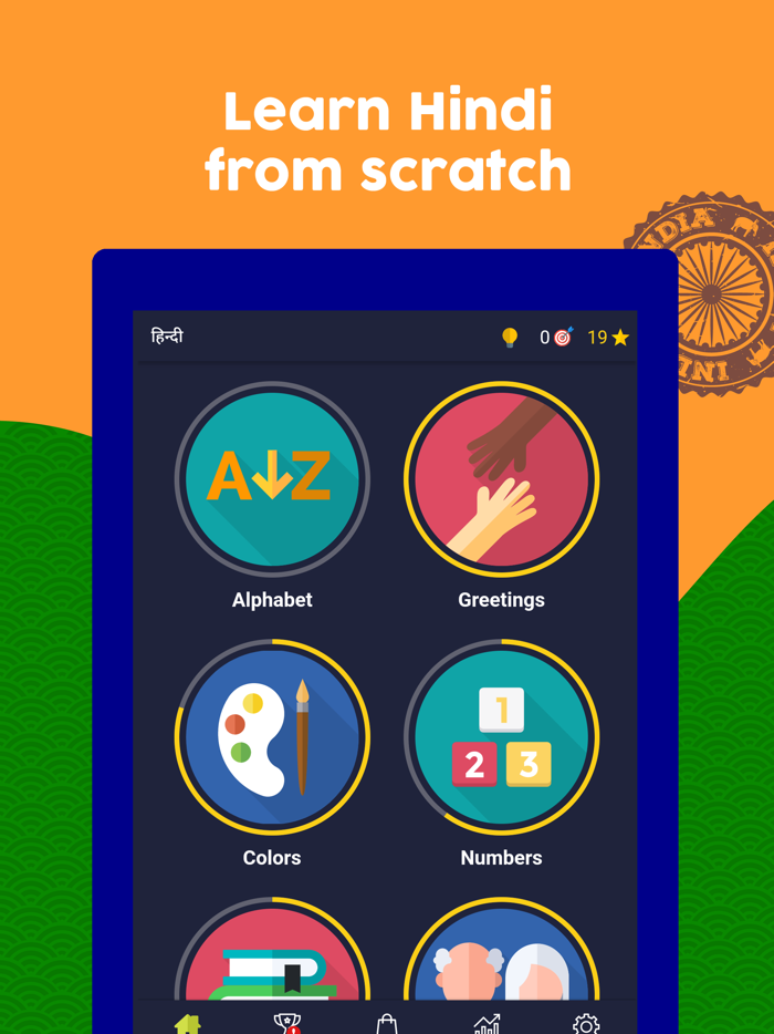 Learn Hindi Beginners