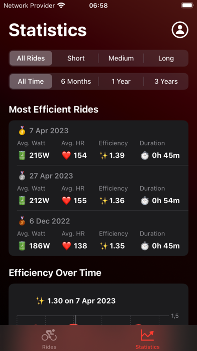 Rift: Fitness Metrics Screenshot
