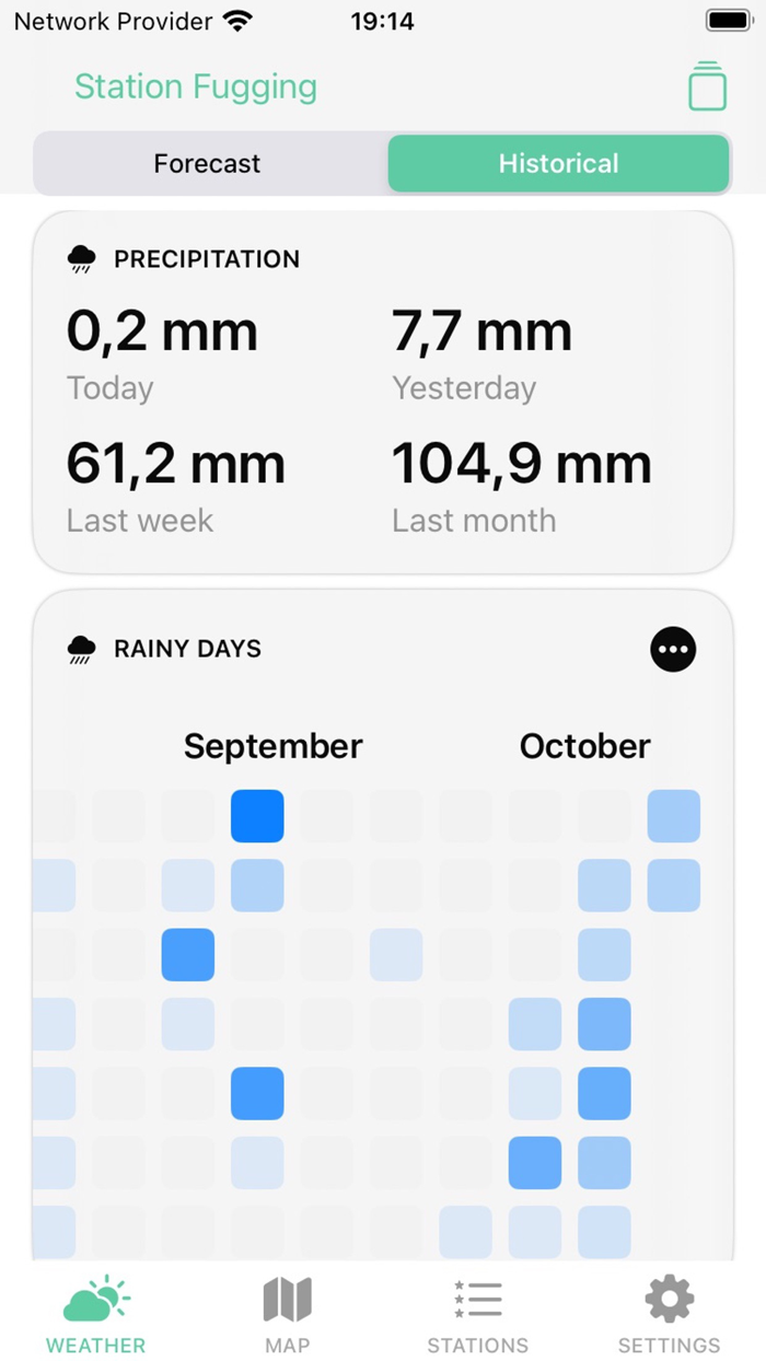 Mak - Virtual Weather Stations