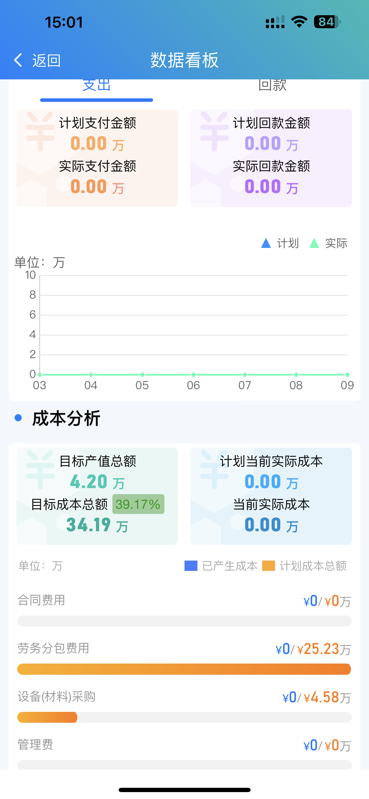 工程通-工程项目成本管理系统