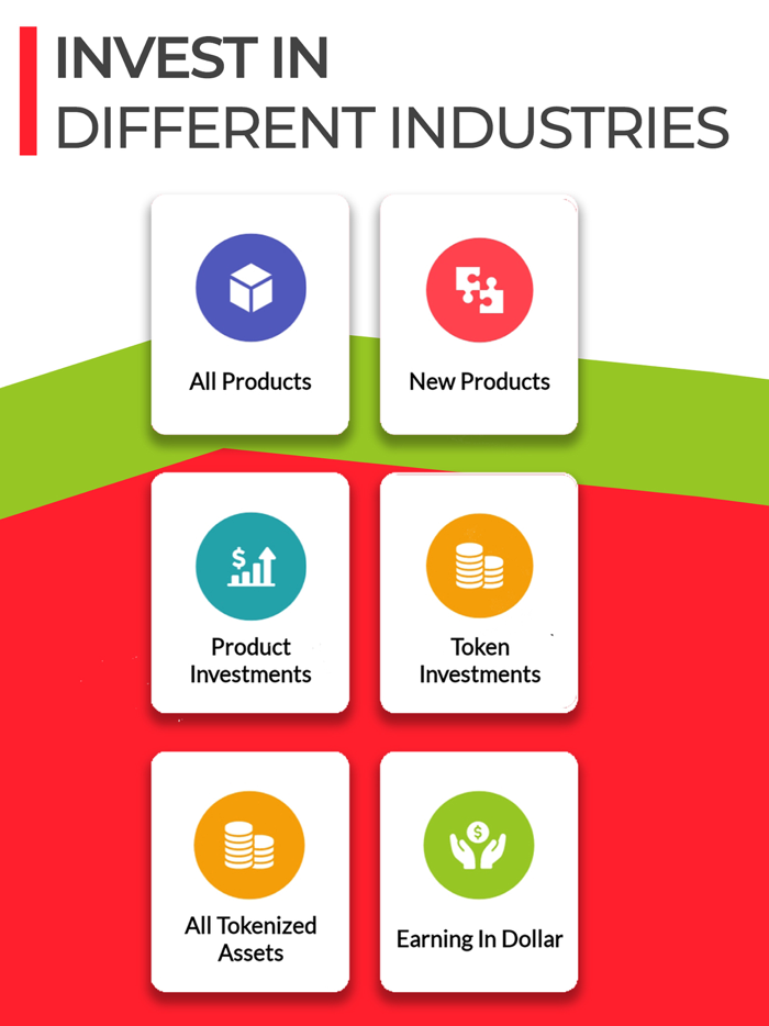 UFUND Investing Fundraising