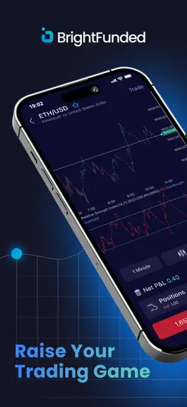 Game screenshot BrightFunded - Trading App mod apk