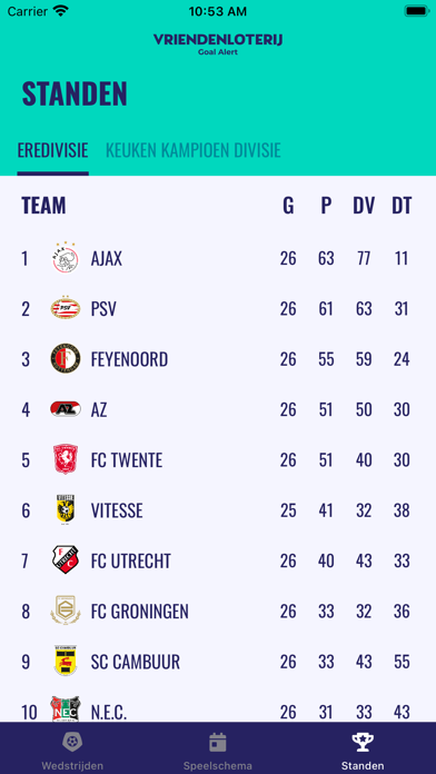 VriendenLoterij Goal Alert Screenshot