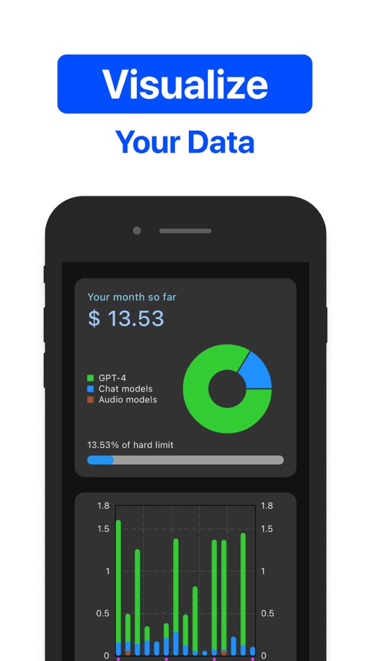 #2. Analytics for LLM: Tokenlytics (iOS) 由: Mirkan Caliskan