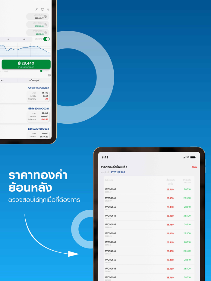 GOLD NOW  by HUA SENG HENG