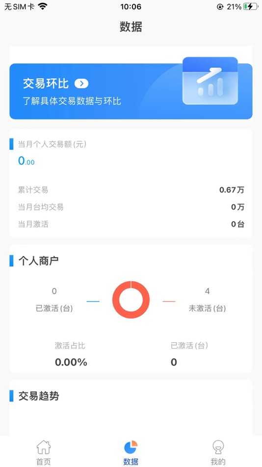 #3. 易刷Pro (iOS) 由: Yibeite Technology Co., Ltd.