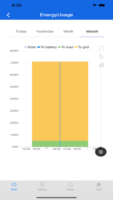 EnergeFlow Screenshot