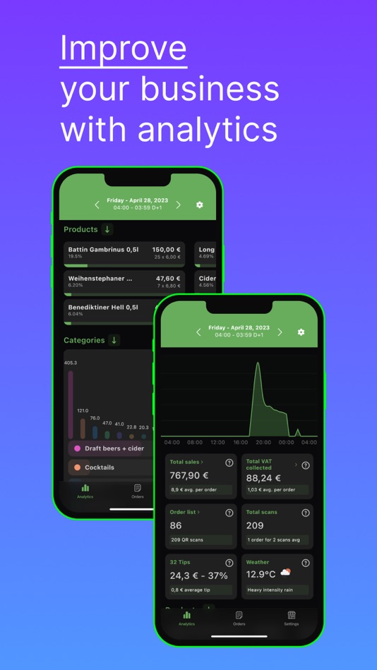 #2. Insights by TiQuest (iOS) بواسطة: TiQuest