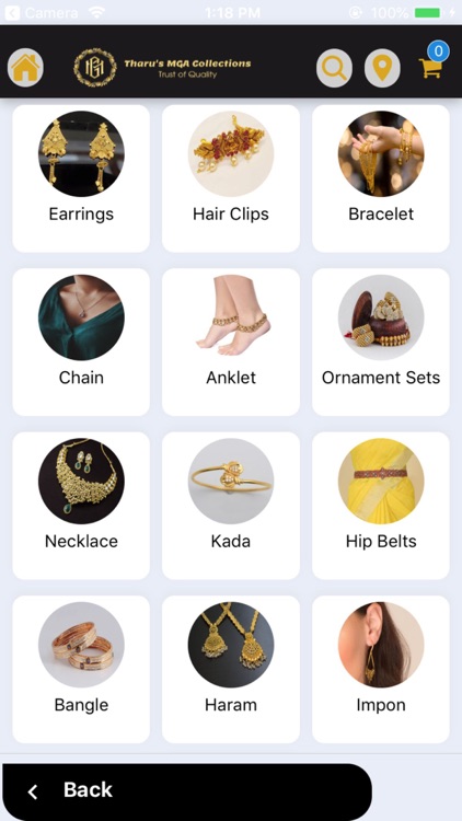 Tharu's MGA Collections