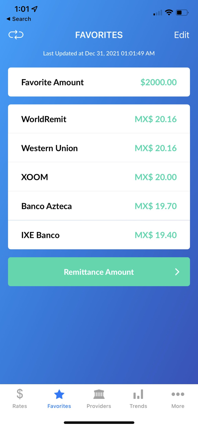 MXN Peso Exchange Rates