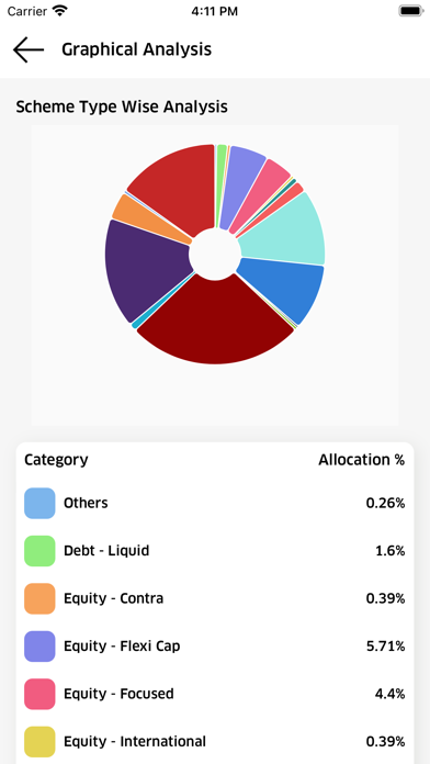 MyWealthSpace Screenshot