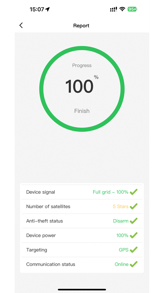 #7. SYGPS (iOS) 由: 丽媚 柯