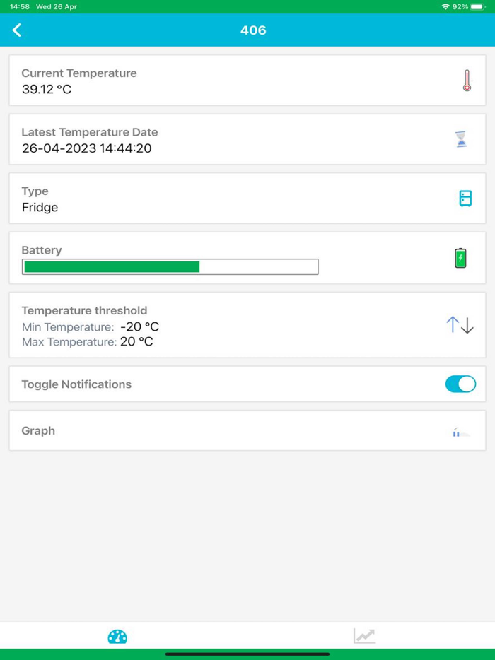 Pro Food Safe System
