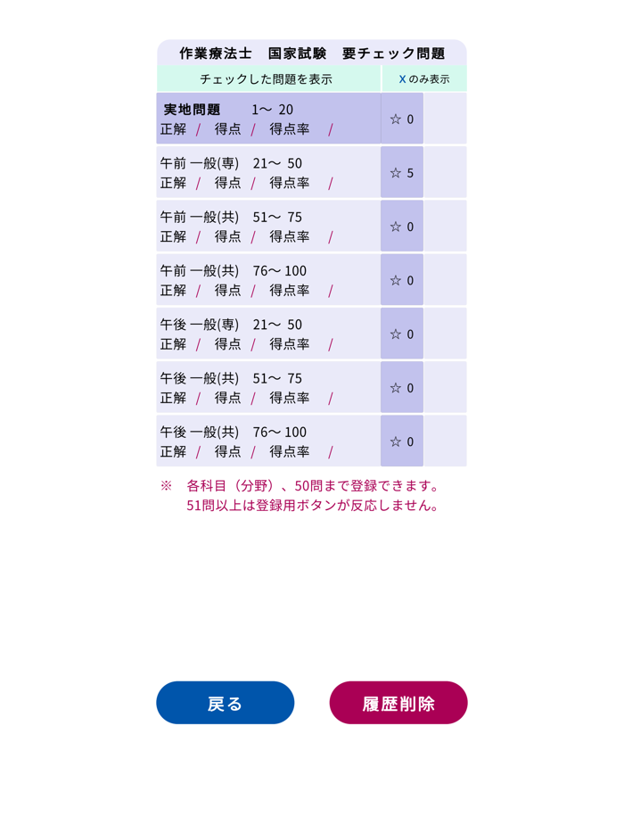 作業療法士過去問題＜国試対策Ａシリーズ＞