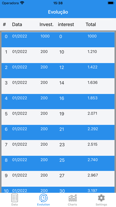 Simulador de investimentos Pro Screenshot