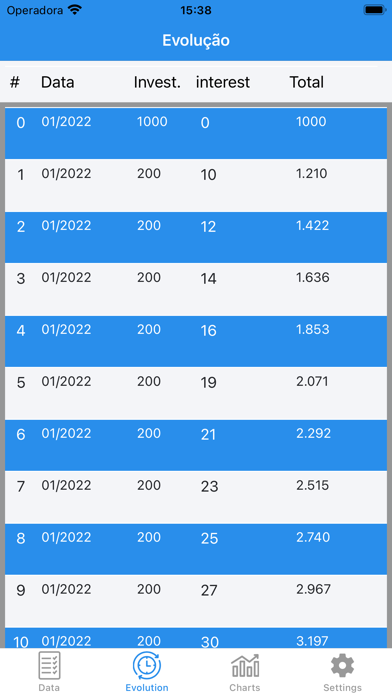 Simulador de investimentos Proのおすすめ画像2