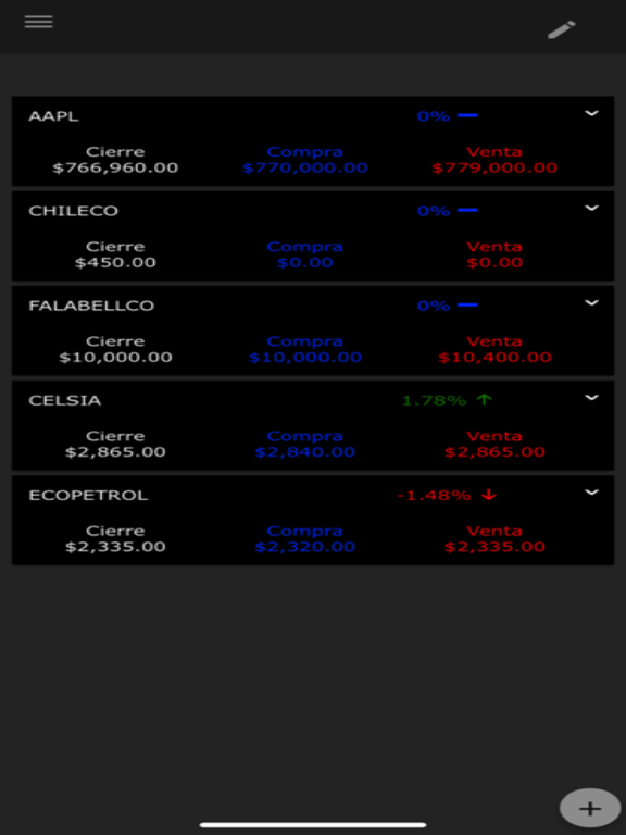 Screenshot #5 pour Credicorp Capital E-Trading 2