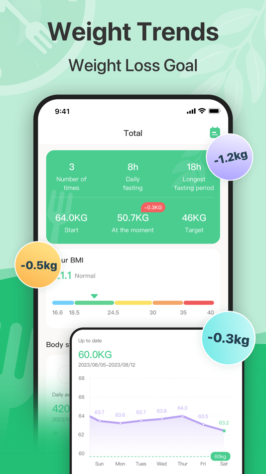 #6. 168 Fasting- Fasting & Tracker (iOS) 由: Laigang Wang
