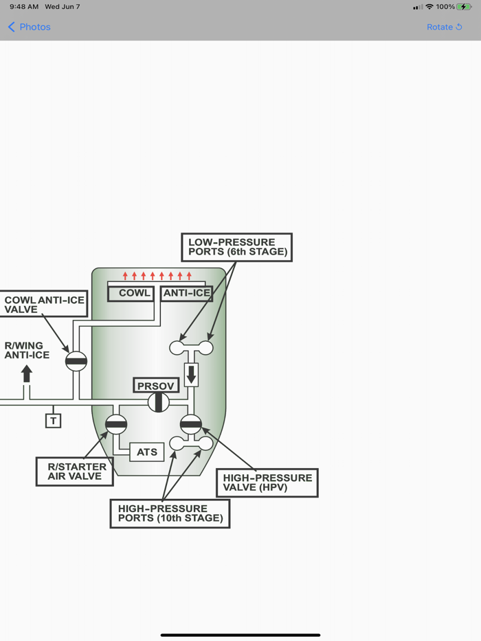 CRJ-700-900 Study App