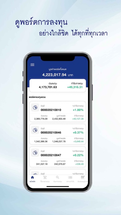 BF Fund Trading Screenshot