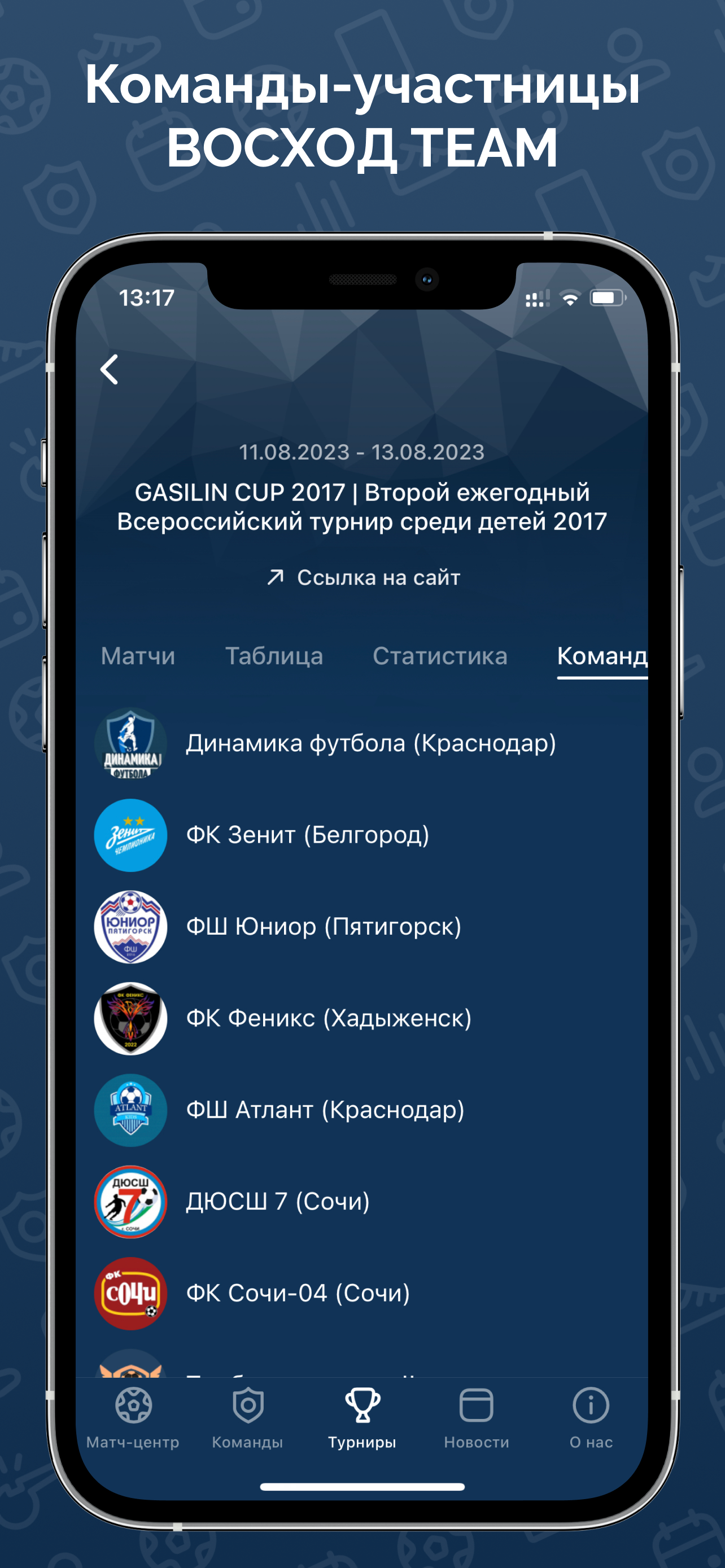 ТС Сочи