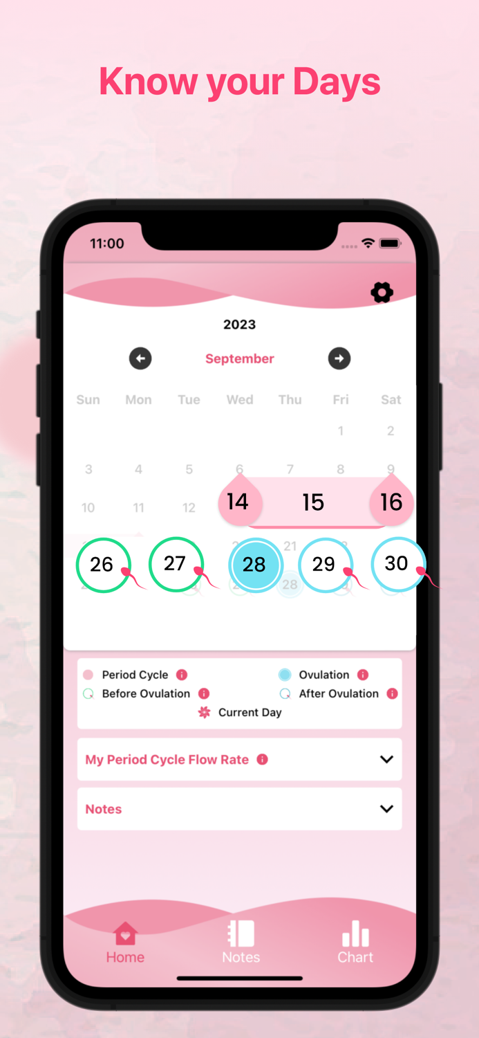 Ovulation  Period Tracker