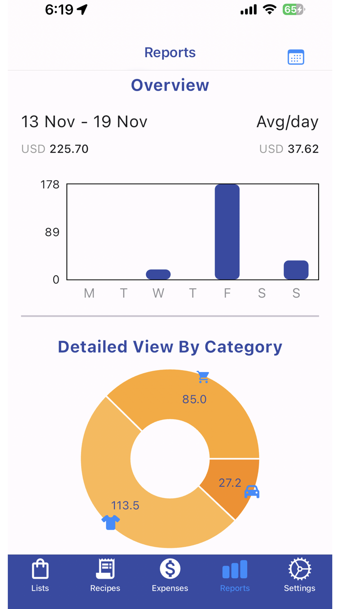 Shopping List - Smart