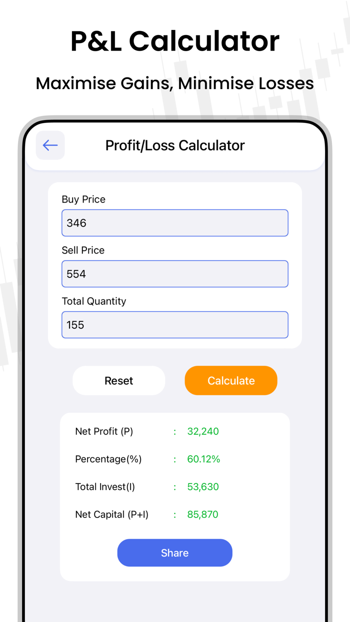 Trade Calculator Stock Market
