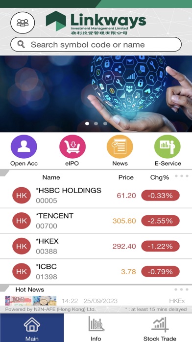 Linkways Investment Mgmt. Ltd. Screenshot