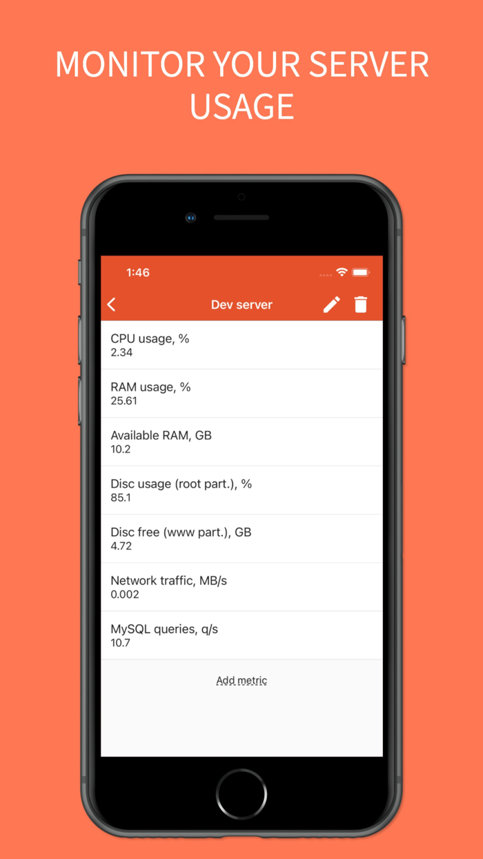 Prometheus Metrics Reader