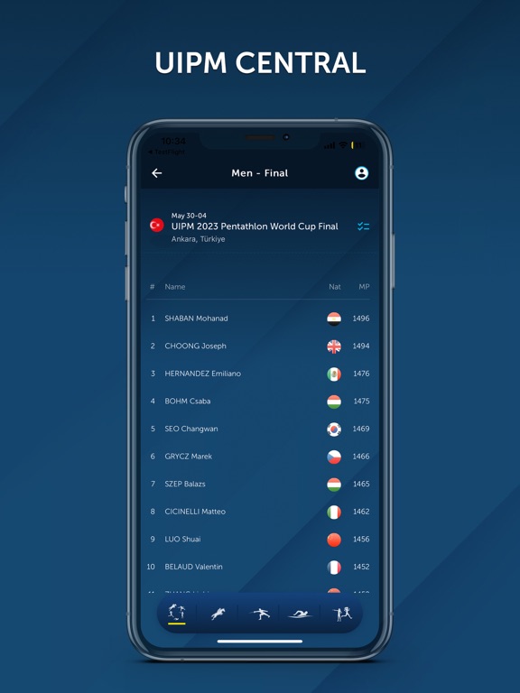 Screenshot #5 pour UIPM Central