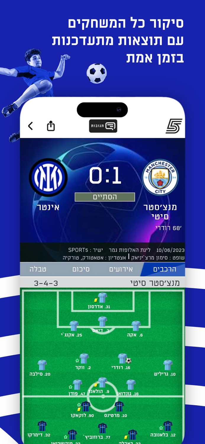 ערוץ הספורט