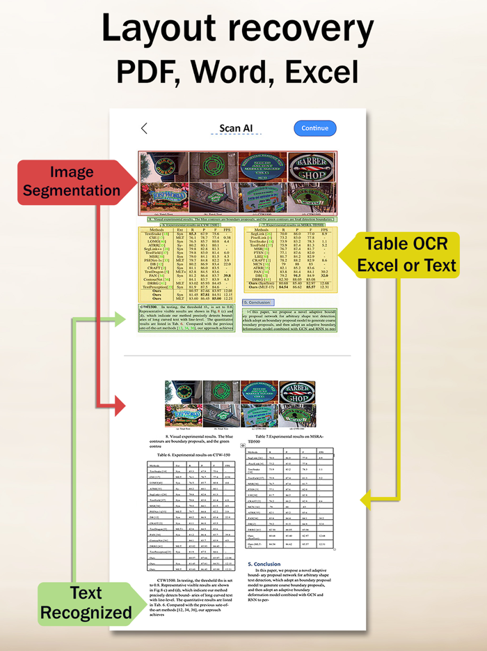 GemScan AI Scanner PDF Editor