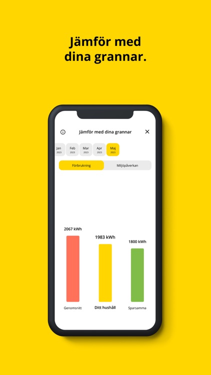 Skånska Energi screenshot-3