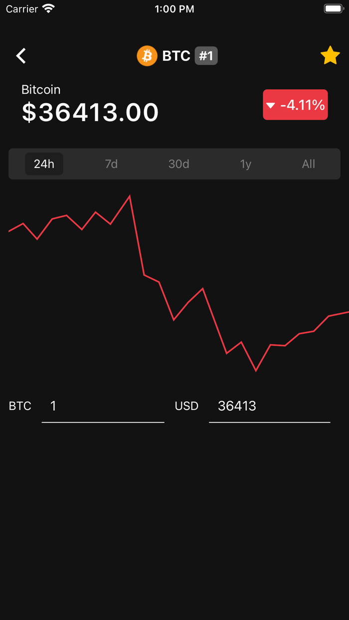 notJust Crypto Tracker
