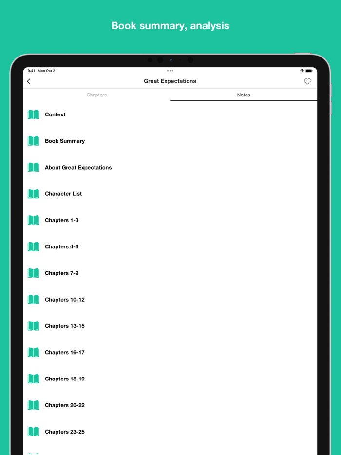 Charles Dickens Books