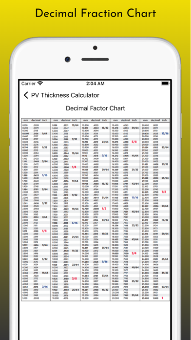 Pressure Vessel Thickness Pro Screenshot