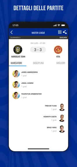 Game screenshot Aosta Calcio 511 hack