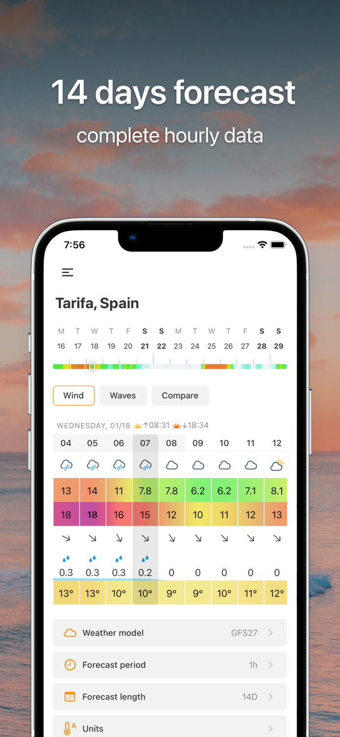 Meteopulse - tides and waves