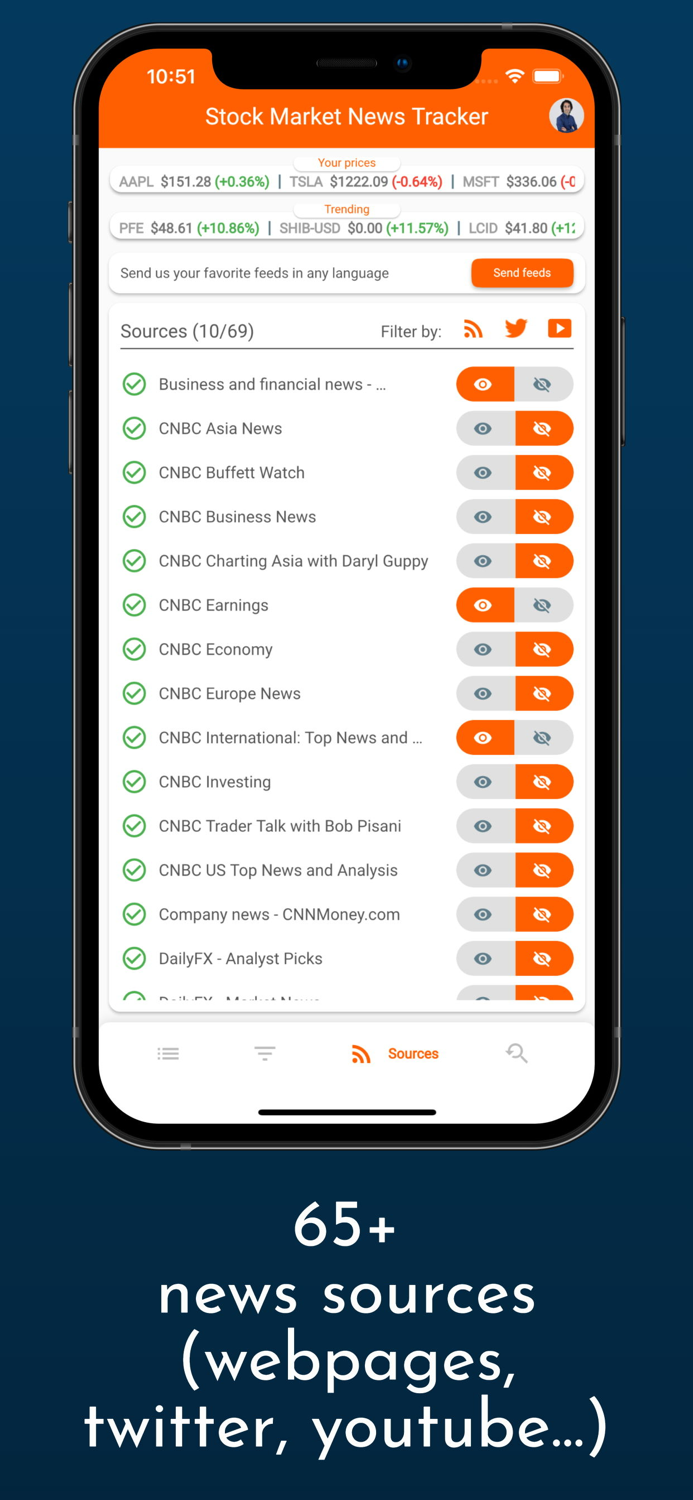 Stock market news tracker