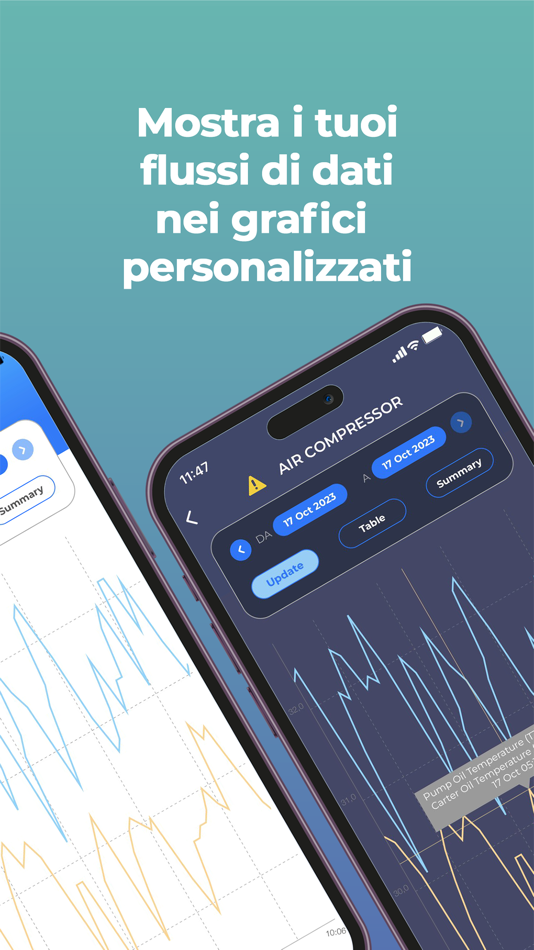#6. OPEM DMS (iOS) By: OPEM S.p.A.
