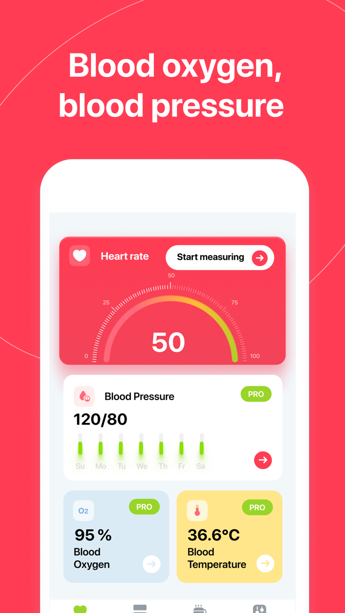 Heart Rate Monitor and Analyzer