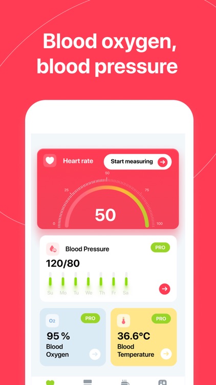Heart Rate Monitor & Analyzer