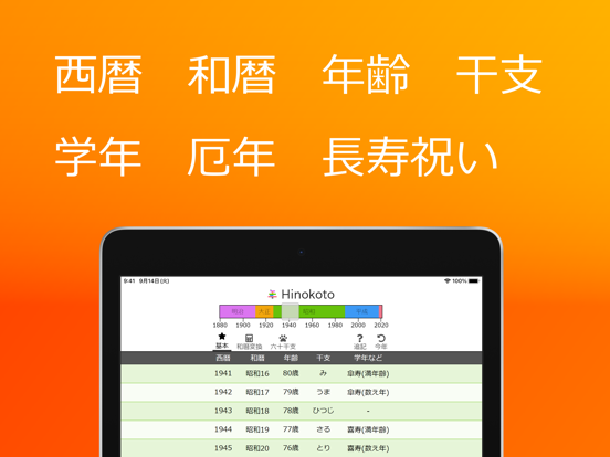 Hinokoto 年表：西暦和暦年齢早見表のおすすめ画像1