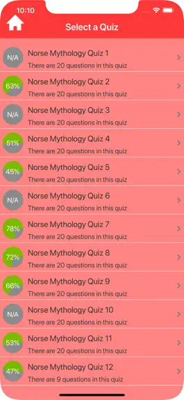 Game screenshot Norse Myths & Gods Trivia apk