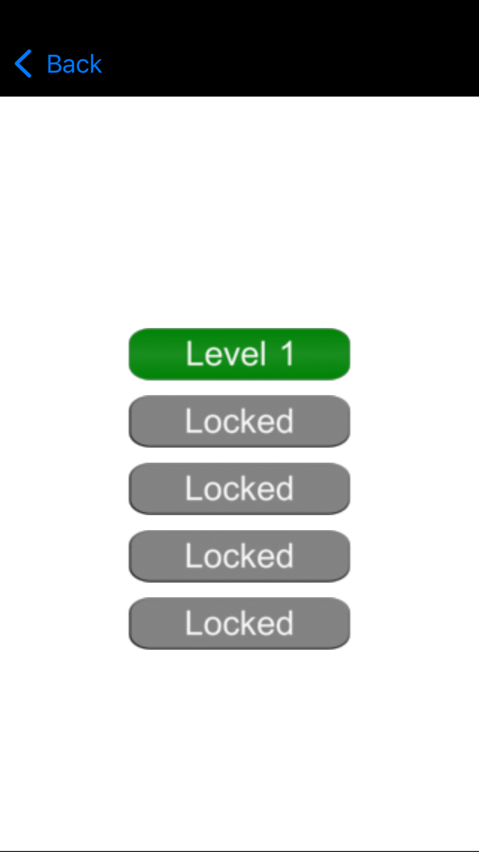 Guess The Most Influential