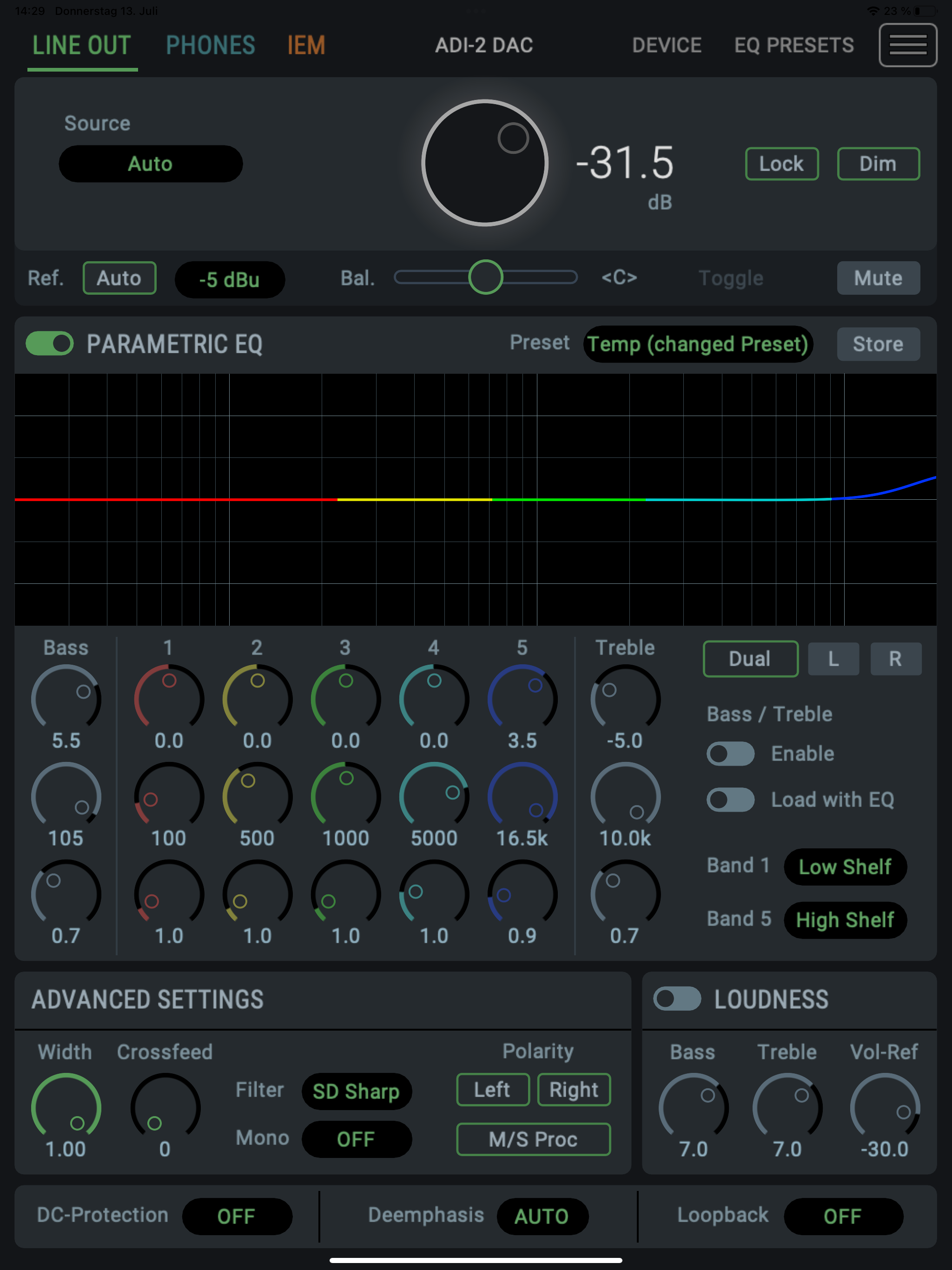 ADI-2 Remote for iPad