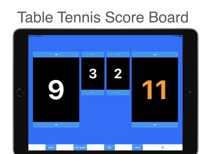 Table Tennis Simple Scoreboard
