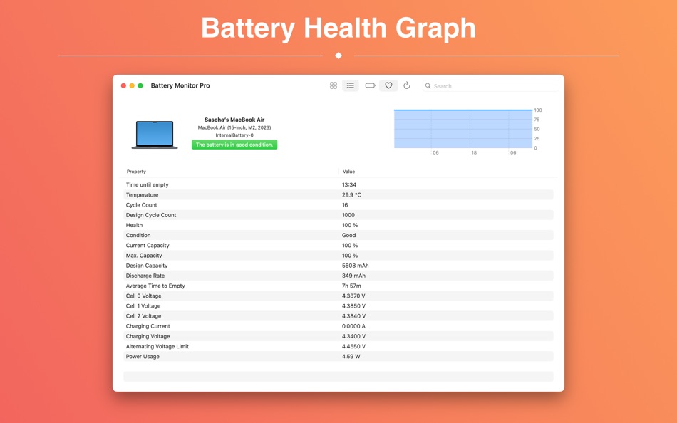 #3. Battery Monitor Pro (macOS) 由: Sascha Simon