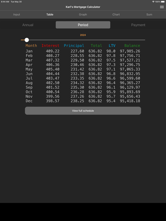 Screenshot #5 pour Karl's Mortgage Calculator